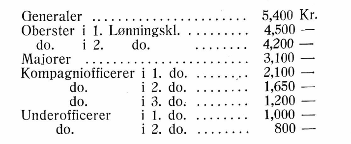 Skærmbillede 2022-07-06 kl. 12.07.50.png