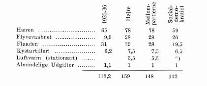 Skærmbillede 2020-08-28 kl. 15.36.13.png