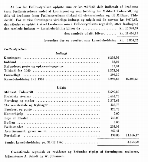 Skærmbillede 2020-06-08 kl. 15.31.46.png