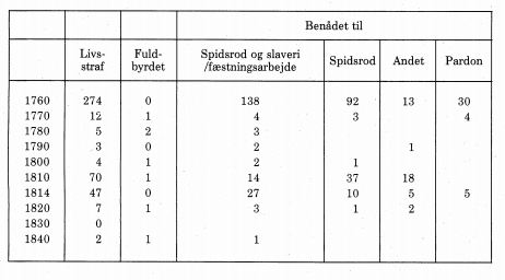 Skærmbillede 2020-04-03 kl. 10.31.22.png