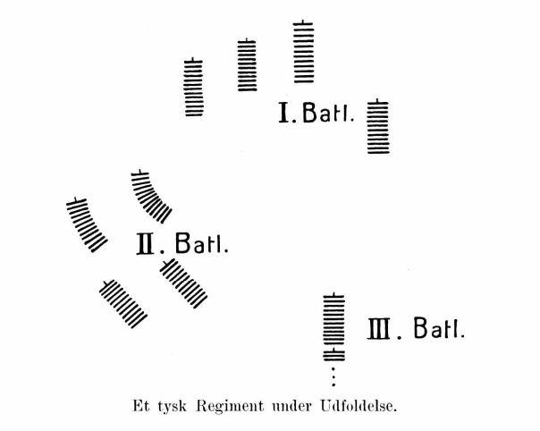 Skærmbillede 2022-10-18 kl. 14.52.29.png