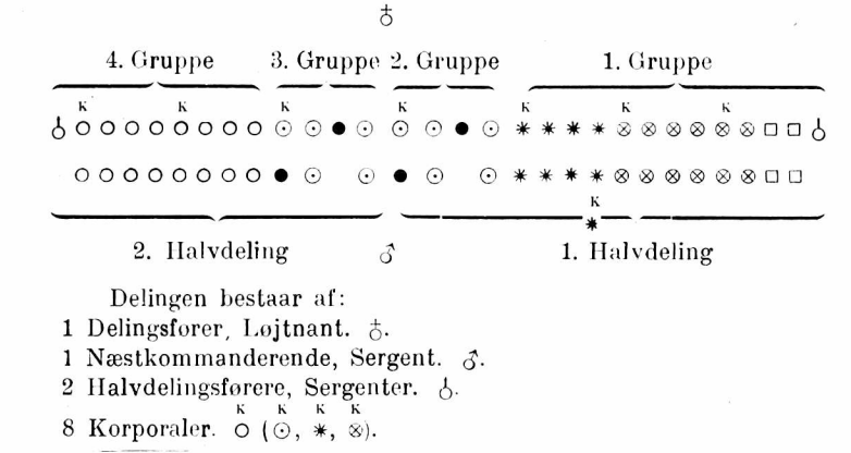 Skærmbillede 2022-05-25 kl. 10.59.03.png