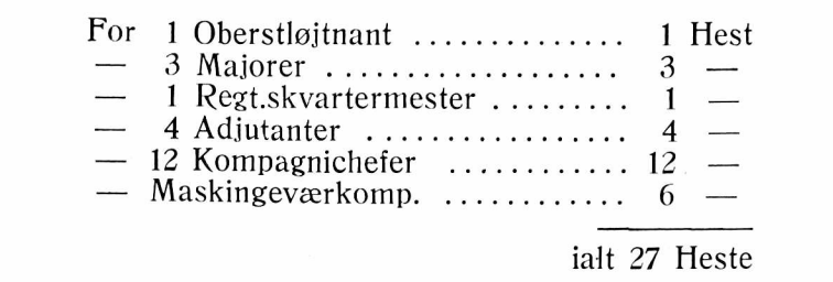 Skærmbillede 2022-07-06 kl. 12.10.15.png