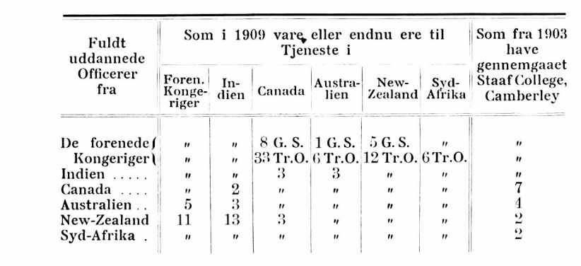 Skærmbillede 2022-07-21 kl. 14.44.21.png