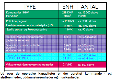 Skærmbillede 2020-01-27 kl. 15.46.44.png