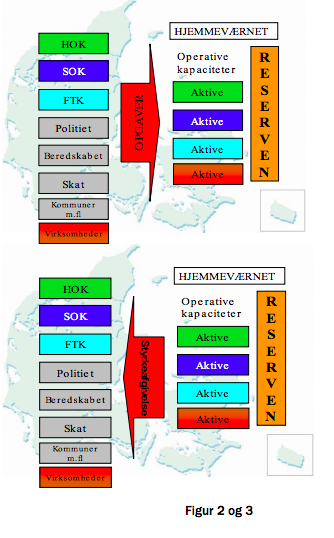 Skærmbillede 2020-01-27 kl. 15.38.16.png