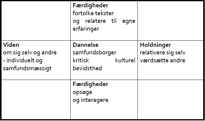 Skærmbillede 2020-02-14 kl. 16.41.30.png