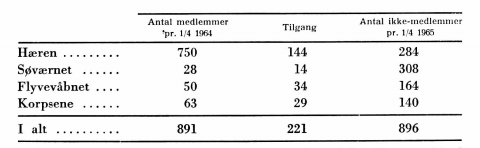 Skærmbillede 2020-06-02 kl. 12.35.55.png