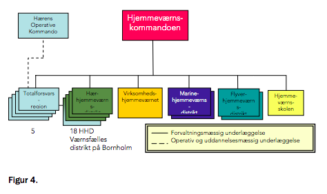 Skærmbillede 2020-01-27 kl. 15.39.18.png