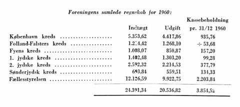 Skærmbillede 2020-06-08 kl. 15.31.37.png