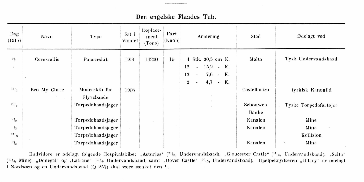 Skærmbillede 2022-06-23 kl. 10.35.56.png