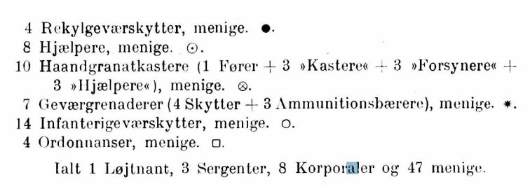 Skærmbillede 2022-05-25 kl. 10.59.19.png