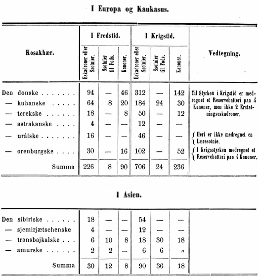 Skærmbillede 2023-07-30 kl. 19.32.57.png