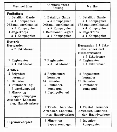 Skærmbillede 2020-07-22 kl. 11.25.08.png
