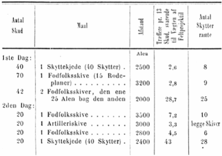 Skærmbillede 2023-07-31 kl. 01.01.00.png