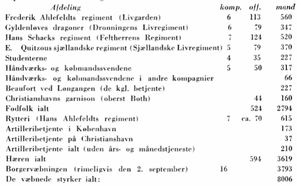 Skærmbillede 2021-06-28 kl. 16.26.02.png