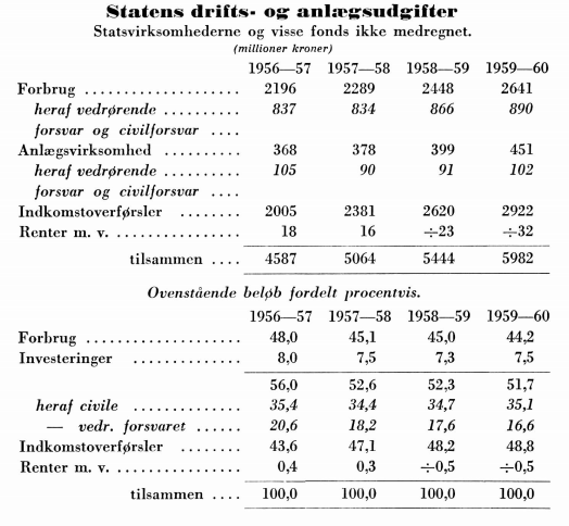 Skærmbillede 2020-06-09 kl. 12.33.21.png