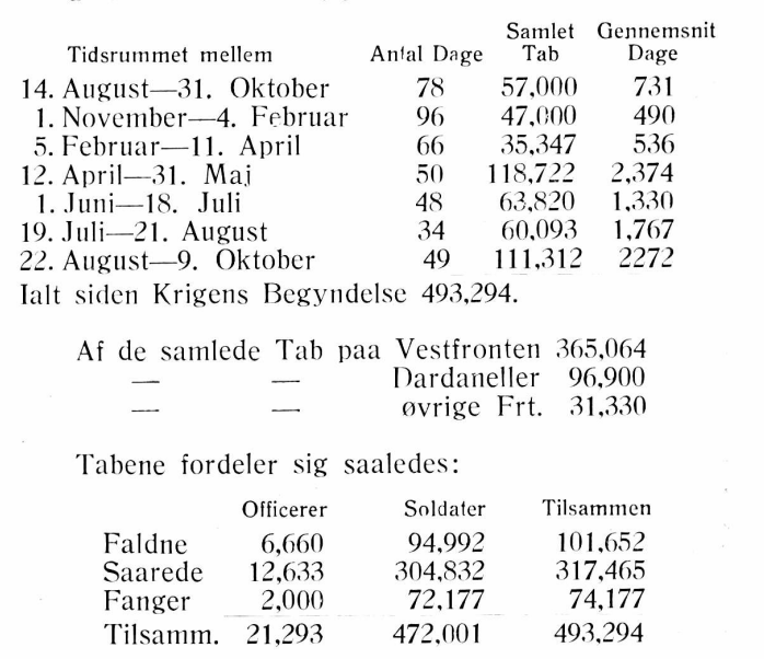 Skærmbillede 2022-07-13 kl. 09.03.22.png